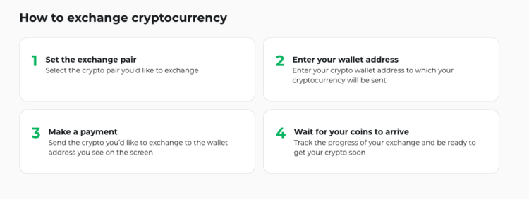 changelly wallet how 2