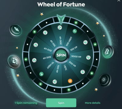 vave wheel of fortune